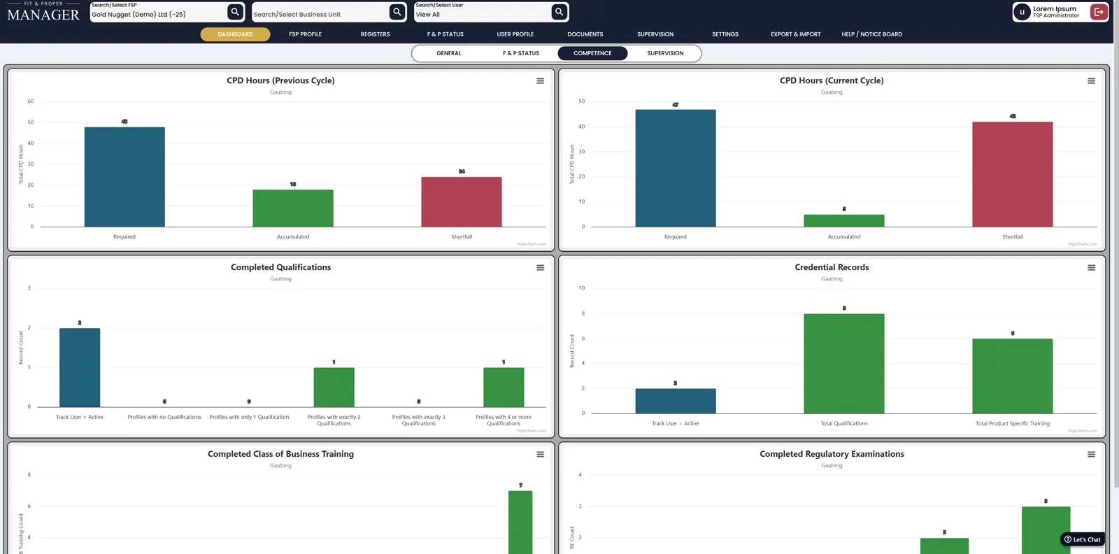 Fit and Proper Manager competency records screen