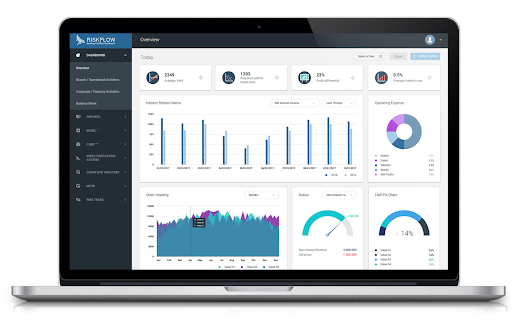 Riskflow Cash Optimizer